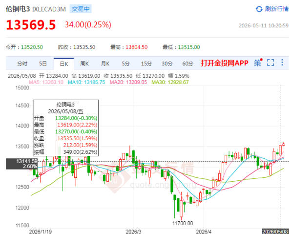 http://img-cdn.mall.lingtong.info/uploads/assets/images/{4E2B9034-F690-40B4-CBC4-624D1DC675C3}.png